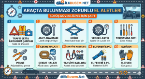 Araçta Bulunması Zorunlu El Aletleri